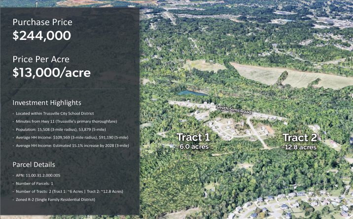Pictures of Land property located at 3470 Cooks Moore Road, Trussville, AL 35173 for sales - image #1