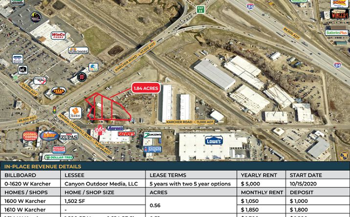 Pictures of Land property located at 1614 W Karcher Rd, Nampa, ID 83651 for sales - image #1