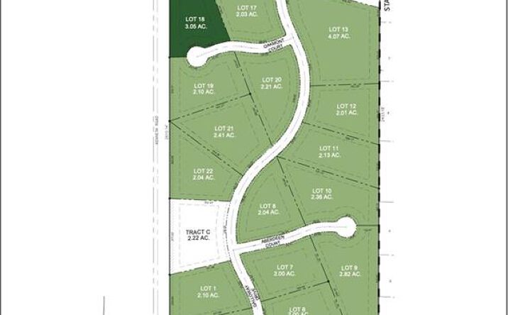 Pictures of Land, Multifamily property located at 2180 Oakmont Court, Stilwell, KS 66085 for sales - image #1