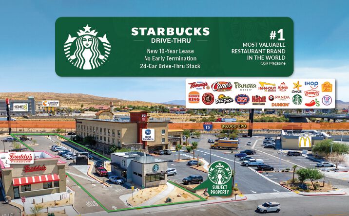 Pictures of Retail property located at 2567 Commerce Pkwy, Barstow, CA 92311 for sales - image #1