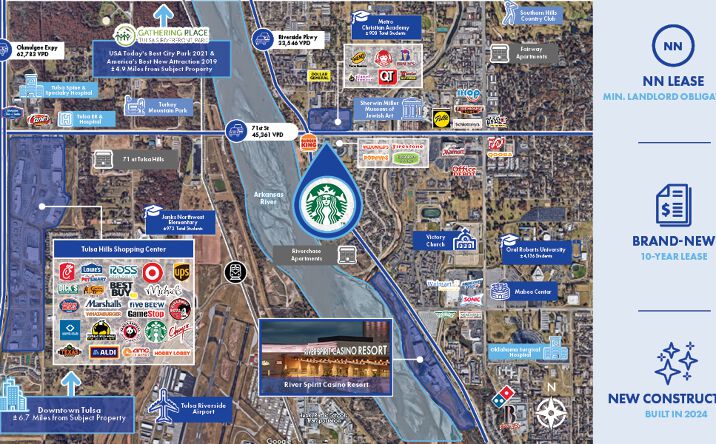 Pictures of Retail property located at 1340 E 71st St, Tulsa, OK 74136 for sales - image #1
