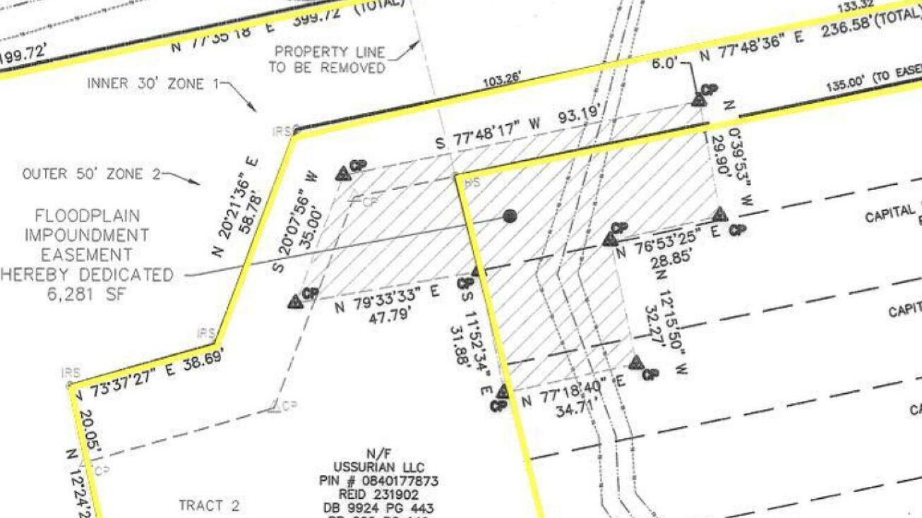 3226 Rowena Ave, Durham, NC 27703