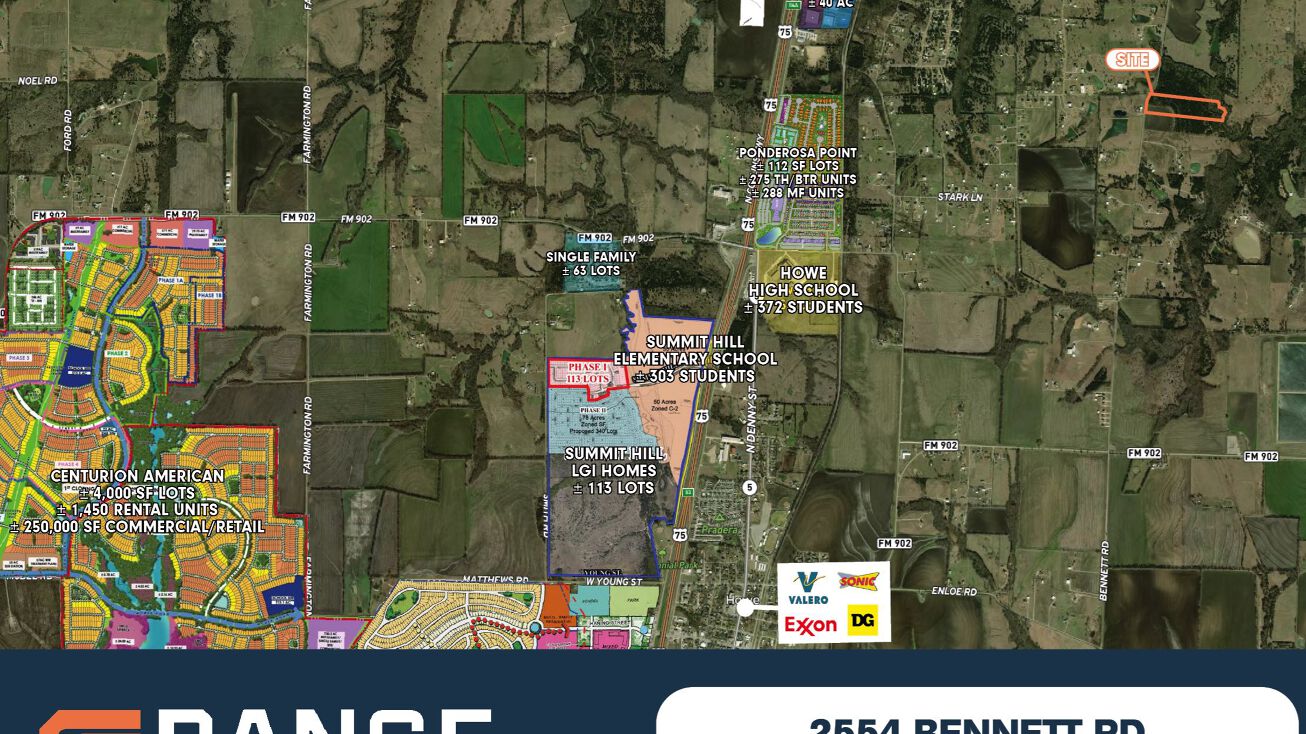 2554 Rd, Howe, TX 75459