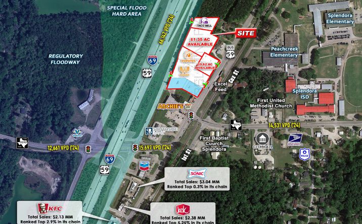 Pictures of Retail property located at 14560 US-59 BUS, Splendora, TX 77372 for sales - image #1