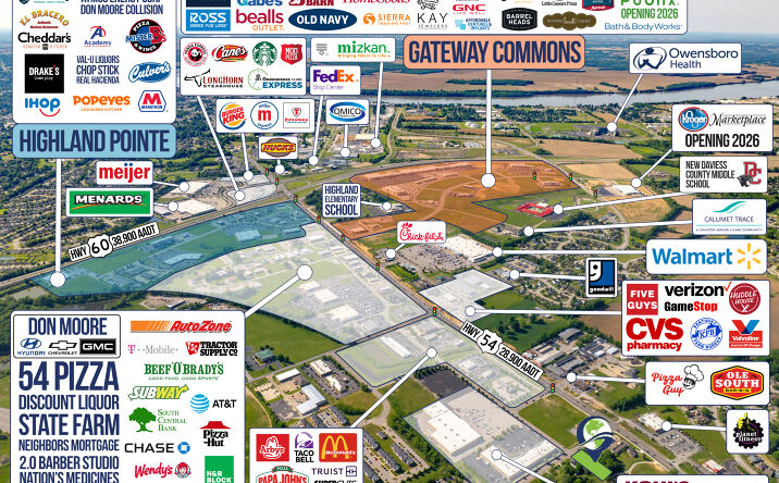 Pictures of Land property located at 3641 Ralph Ave, Owensboro, KY 42303 for sales - image #1