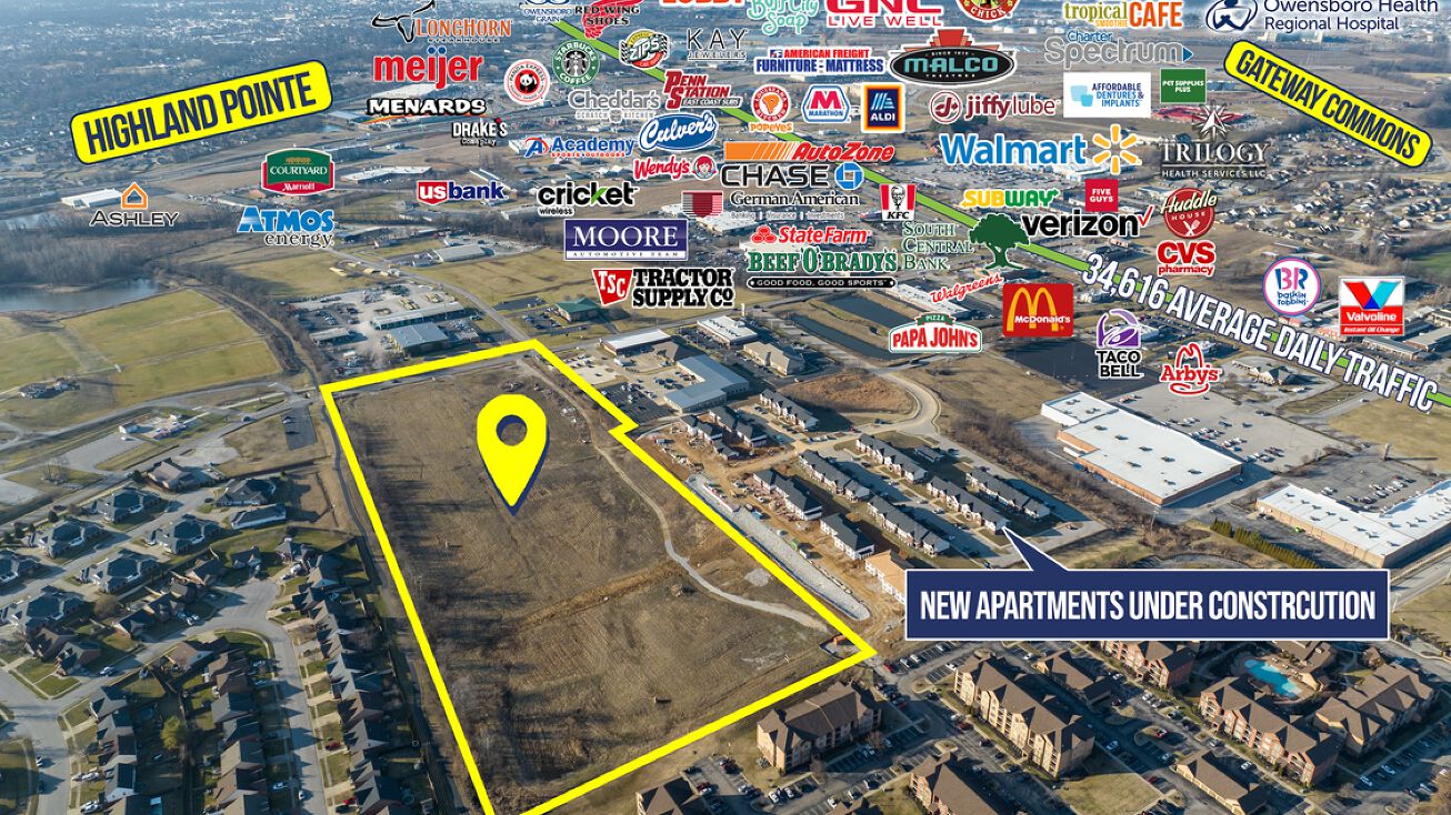 3050 Fairview Dr, Owensboro, KY 42303