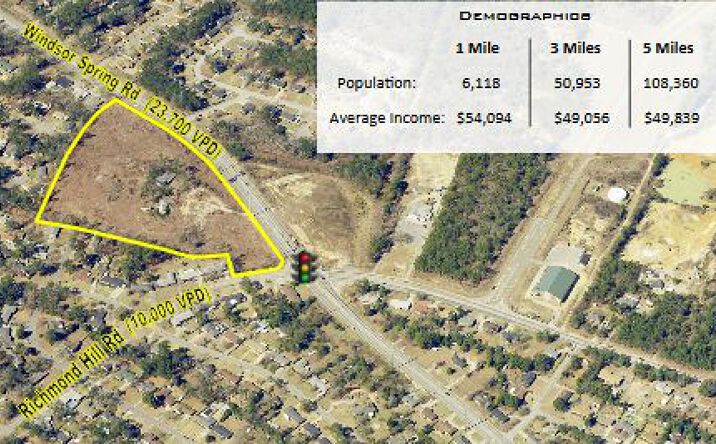 Pictures of Land property located at 2308 Windsor Spring Road, Augusta, GA 30901 for sales - image #1