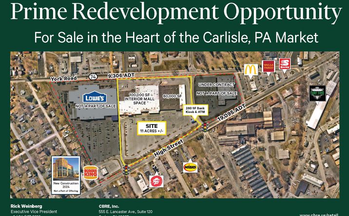 Pictures of Retail property located at 800 E High St, Carlisle, PA 17013 for sales - image #1