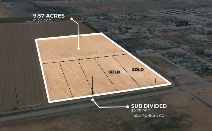 Pictures of Land property located at 602 E 82nd St, Lubbock, TX 79404 for sales - image #1