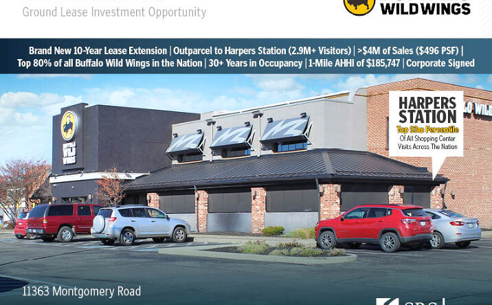 Pictures of Retail property located at 11363 Montgomery Rd, Cincinnati, OH 45249 for sales - image #1