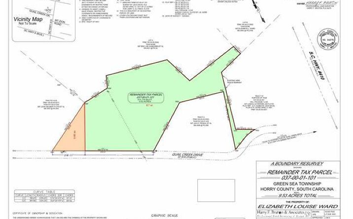 Pictures of Land property located at TBD Quail Creek Dr, Loris, SC 29569 for sales - image #1