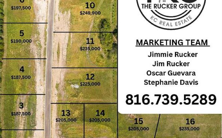 Pictures of Land property located at 13300 Winner's Circle, Smithville, MO 64089 for sales - image #1
