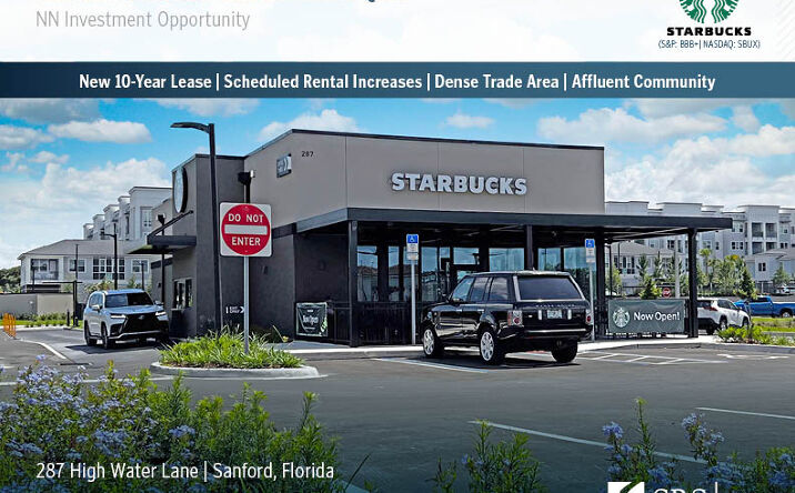 Pictures of Retail property located at 287 High Water Ln, Sanford, FL 32771 for sales - image #1