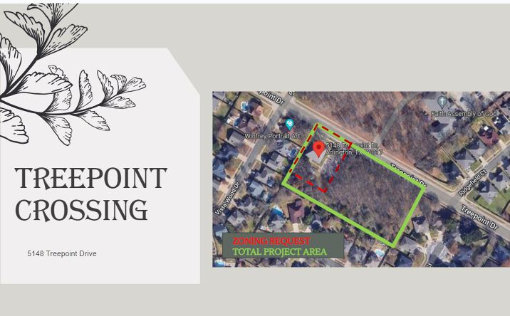 Pictures of Land property located at 5152 Treepoint Dr, Arlington, TX 76017 for sales - image #1
