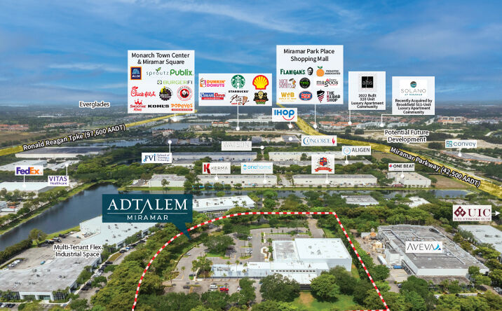Pictures of Special Purpose property located at 10315 Usa Today Way, Miramar, FL 33025 for comps - image #1