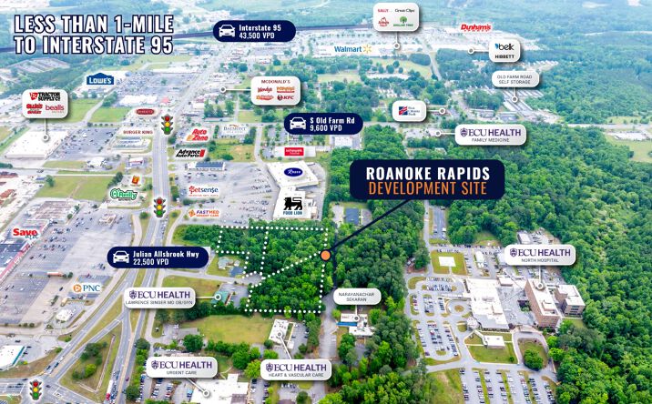 Pictures of Land property located at Office Park Dr, Roanoke Rapids, NC 27870 for sales - image #1