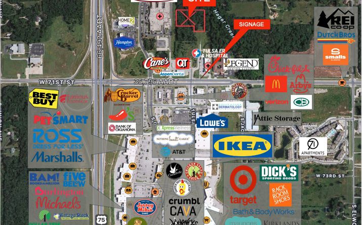 Pictures of Land property located at 727 West 71st St S, Tulsa, OK 74132 for sales - image #1