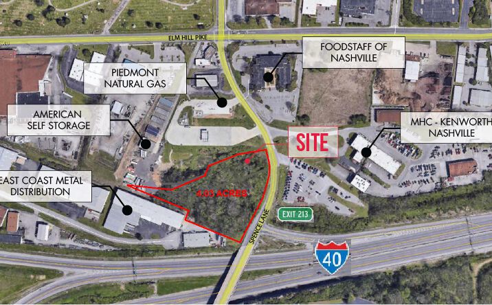 Pictures of Hospitality, Industrial, Land, Retail, Self Storage property located at 551 Spence Ln, Nashville, TN 37210 for sales - image #1