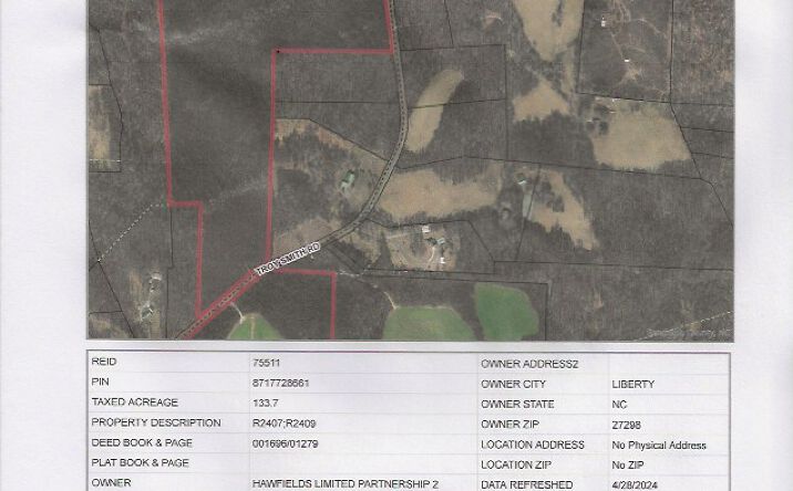Pictures of Land property located at Troy Smith Rd, Liberty NC, NC 27298 for sales - image #1