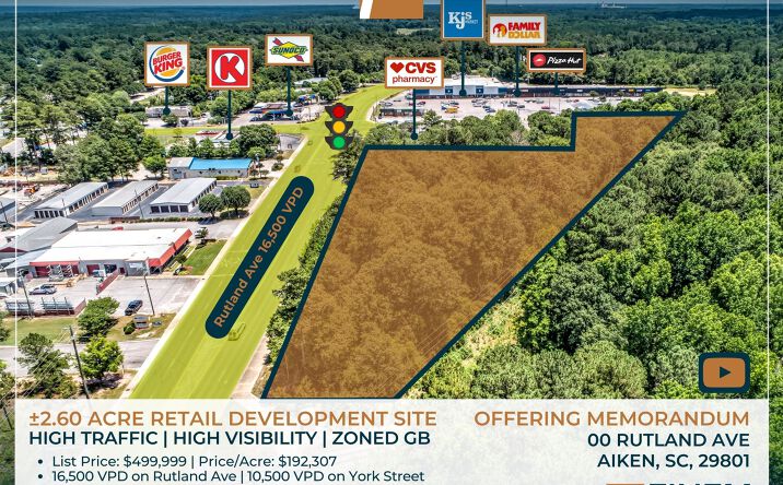 Pictures of Land property located at 00 Rutland Ave., Aiken, SC 29801 for sales - image #1