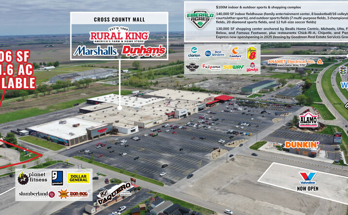 Pictures of Retail property located at 402 Richmond Ave E, Mattoon, IL 61938 for sales - image #1