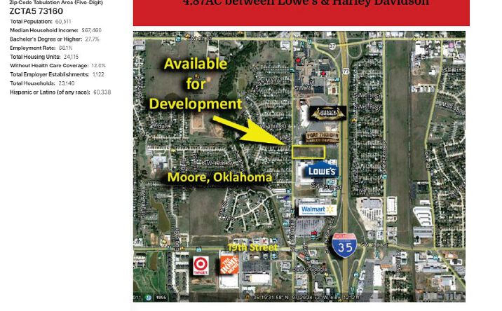 Pictures of Land property located at 19th & I-35 in Moore, Oklahoma City, OK 73160 for sales - image #1