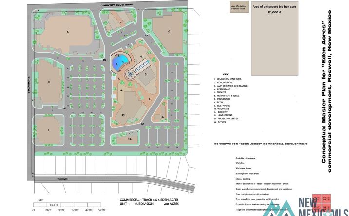 Pictures of Land property located at 000 W Country Club & Sycamore, Roswell, NM 88201-4728 for sales - image #1
