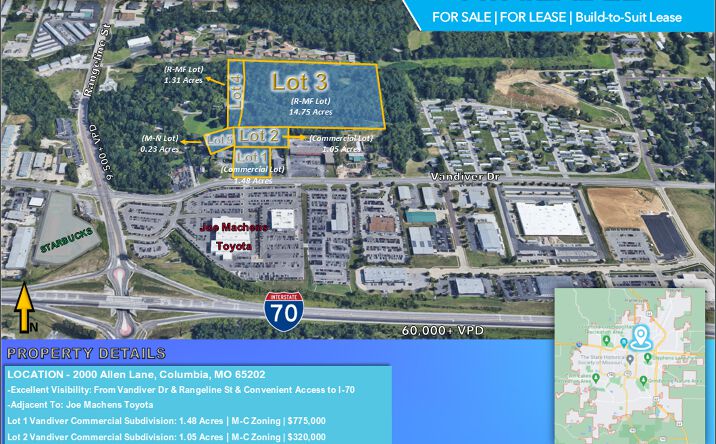 Pictures of Land property located at 2000 Allen Lane (Lot 2), Columbia, MO 65202 for sales - image #1