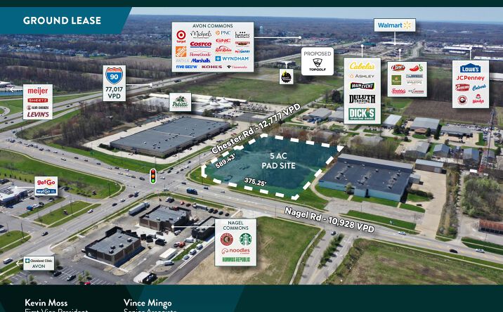 Pictures of Hospitality, Land, Mixed Use, Retail property located at 1500 Nagel Rd, Avon, OH 44011 for sales - image #1