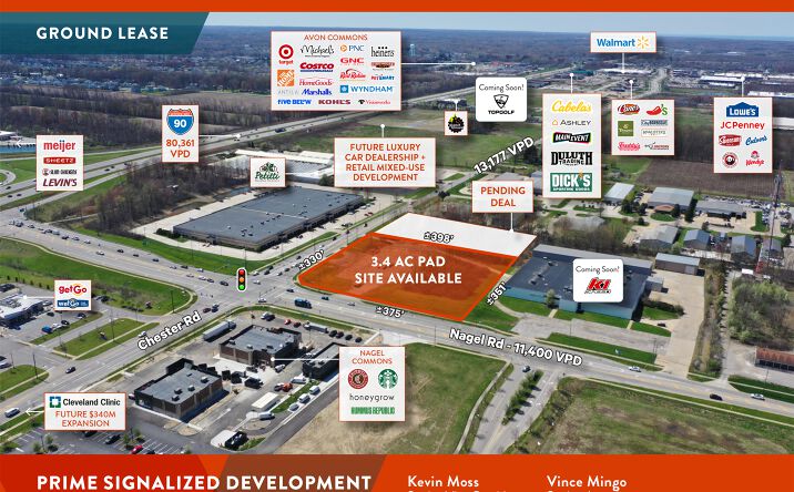 Pictures of Hospitality, Land, Mixed Use, Retail property located at 1500 Nagel Rd, Avon, OH 44011 for sales - image #1