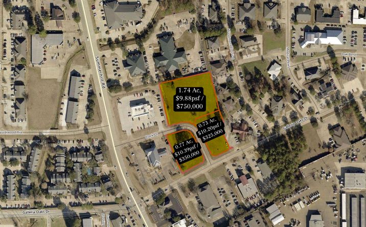 Pictures of Land property located at 2131 Galleria Oaks Dr, Texarkana, TX 75503 for sales - image #1