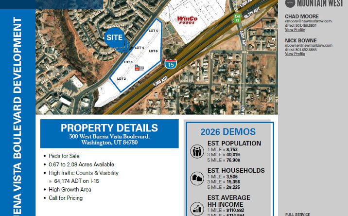 Pictures of Retail, Mixed Use, Land property located at 300 W Buena Vista Blvd, Washington, UT 84780 for sales - image #1