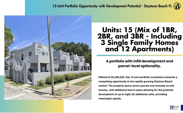 Pictures of Multifamily property located at 115 N Ridgewood Ave, Daytona Beach, FL 32114 for sales - image #1