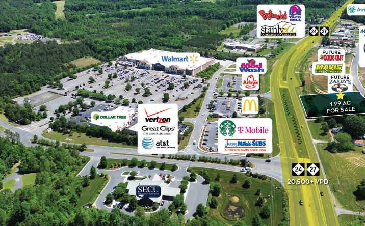 Pictures of Land property located at James Avenue, Locust, NC 28097 for sales - image #1