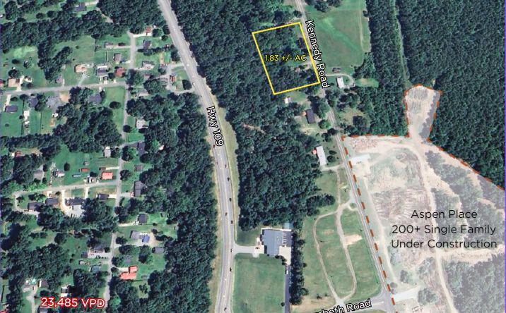 Pictures of Land property located at 274 Kennedy Rd, Thomasville, NC 27360 for sales - image #1