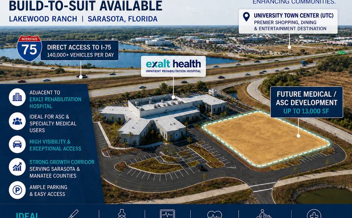 Pictures of Land, Office, Special Purpose property located at 6655 Professional Pkwy W, Sarasota, FL 34240 for sales - image #1