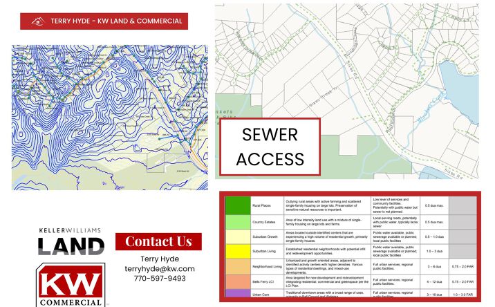 Pictures of Land property located at Sixes Road, Canton, USA 30114 for sales - image #1