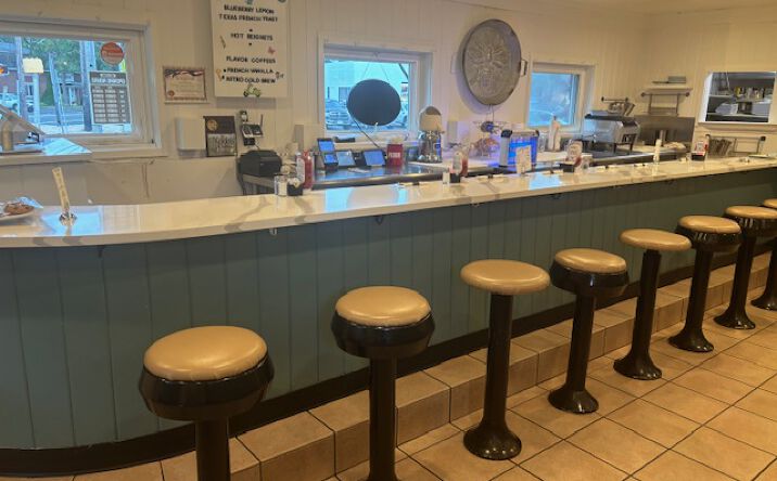 Pictures of Business for Sale, Retail property located at 2501 NJ-88, Point Pleasant, NJ 08742 for sales - image #1