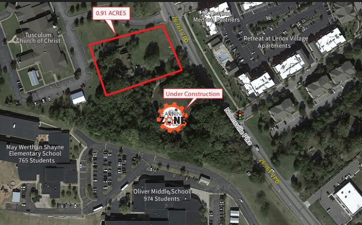 Pictures of Land, Office, Retail property located at 6121 Nolensville Pk, Nashville, TN 37211 for sales - image #1