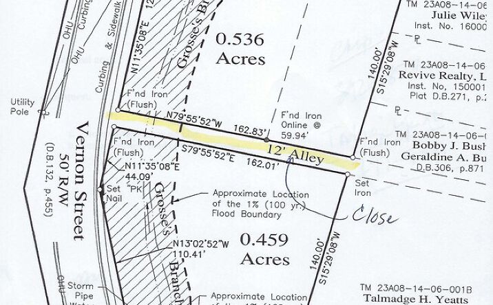 Pictures of Land property located at Winston St, Farmville, VA 23901 for sales - image #1