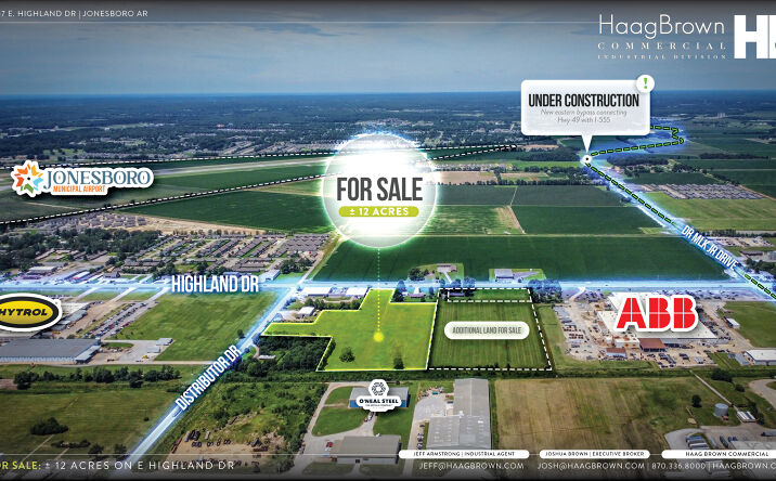 Pictures of Land property located at E Highland Dr, Jonesboro, AR 72401 for sales - image #1