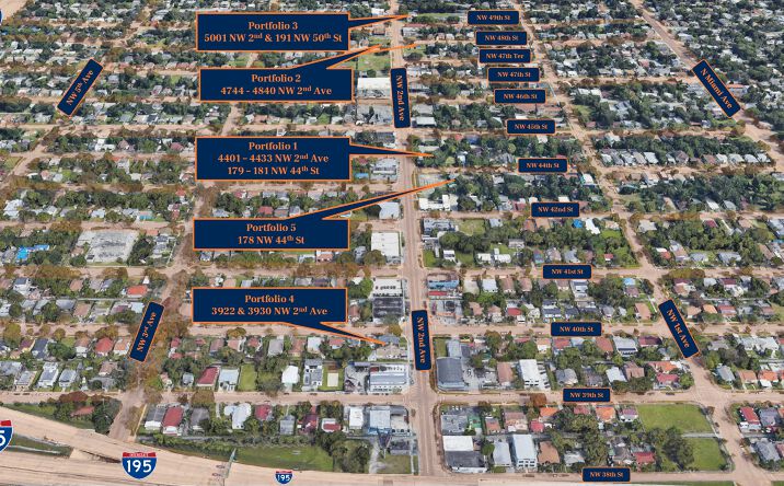Pictures of Land, Mixed Use, Multifamily, Retail property located at 4401 NW 2nd Ave, Miami, FL 33127, 4431 NW 2nd Ave, Miami, FL 33127, 4433 NW 2nd Ave, Miami, FL 33127, 181 NW 44th St, Miami, FL 33127, 179 NW 44th St, Miami, FL 33127, 178 NW 44th St, Miami, FL 33127, 5001 NW 2nd Ave, Miami, FL 33127, 191 NW 50th St, Miami, FL 33127, 4744 NW 2nd Ave, Miami, FL 33127, 4795 NW 2nd Ave, Miami, FL 33127, 4810 NW 2nd Ave, Miami, FL 33127, 4840 NW 2nd Ave, Miami, FL 33127, 3922 NW 2nd Ave, Miami, FL 33127, 3930 NW 2nd Ave, Miami, FL 33127 for sales - image #1