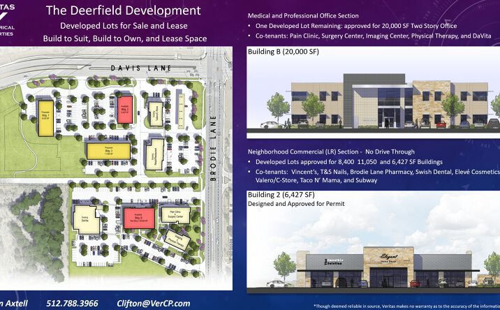 Industrial Land Commercial Lots For Sale In Austin Tx Crexi Com