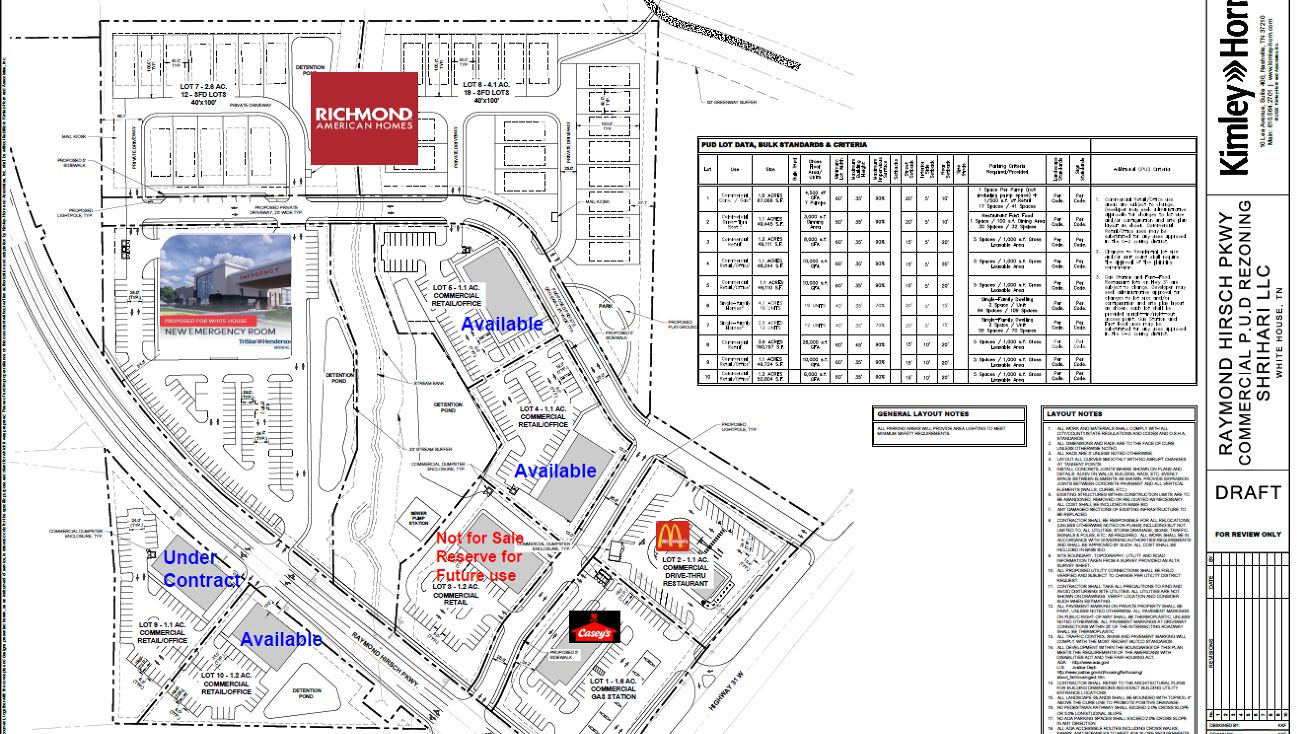 Pictures of Mixed Use, Land property located at Swq Of Us-31W & Raymond Hirsch Pkwy, White House, TN 37188 for sales - image #1