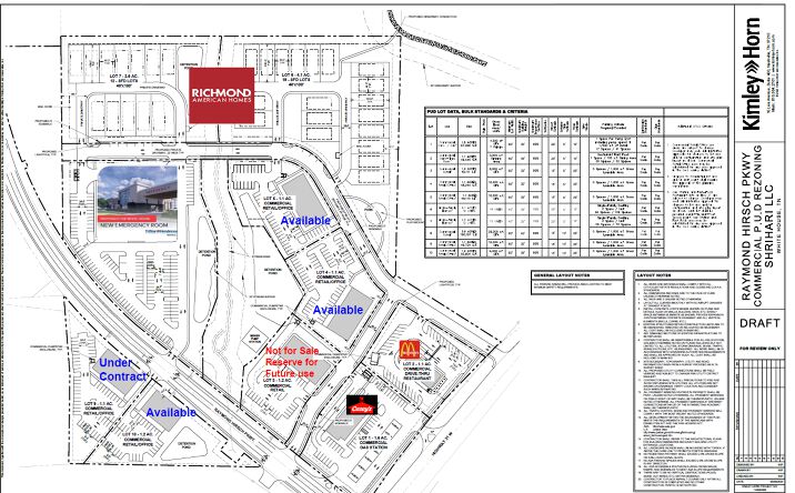 Pictures of Mixed Use, Land property located at Swq Of Us-31W & Raymond Hirsch Pkwy, White House, TN 37188 for sales - image #1