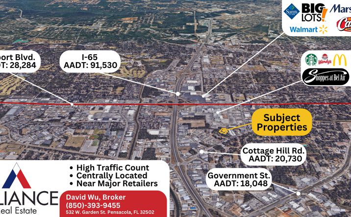 Pictures of Office, Land property located at 3103 International Drive Mobile, Mobile, AL 36606 for sales - image #1