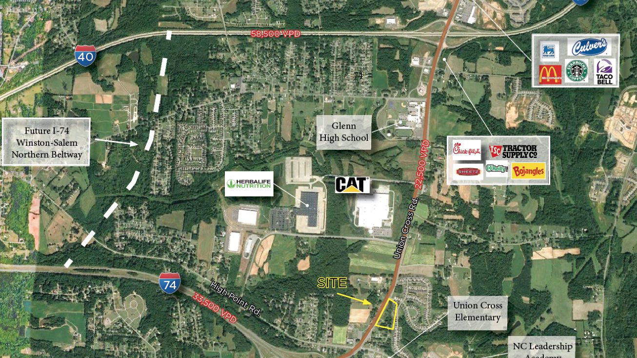 1761 Union Cross Road, Kernersville, NC 27284