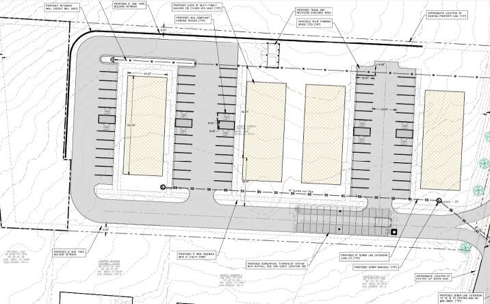 Pictures of Multifamily, Office, Land property located at 1945 Hendersonville Rd, Asheville, NC 28803 for sales - image #1