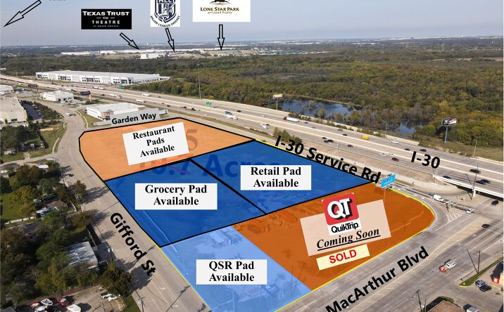 Pictures of Land, Retail property located at 905 MacArthur Blvd, Grand Prairie, TX 75050 for sales - image #1