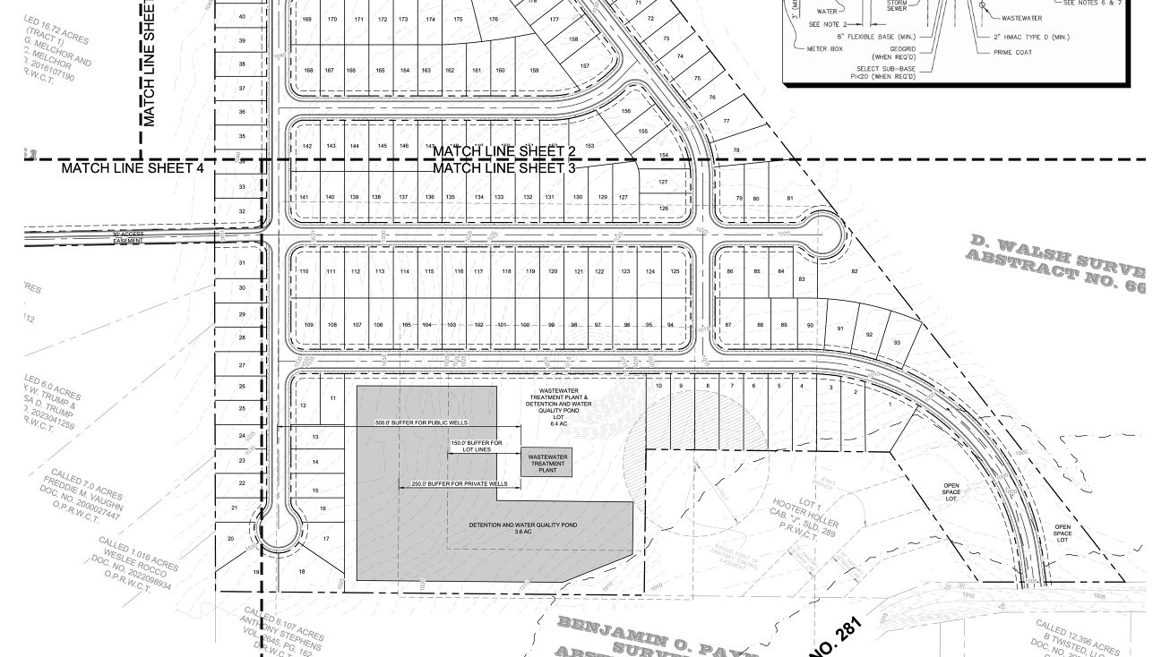 Pictures of Land property located at 520 Co Rd 281, Leander, TX 78641 for sales - image #1